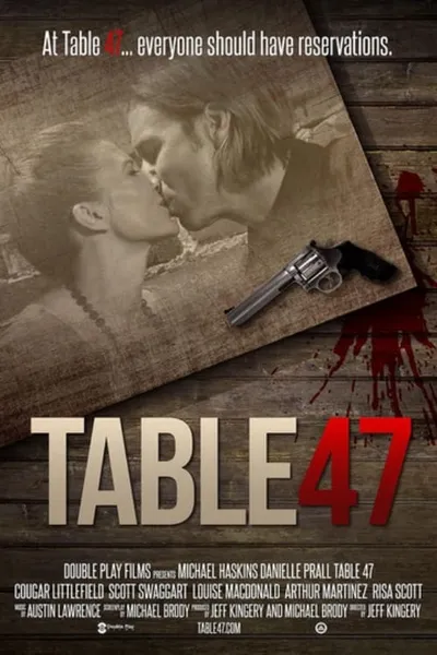 Table 47